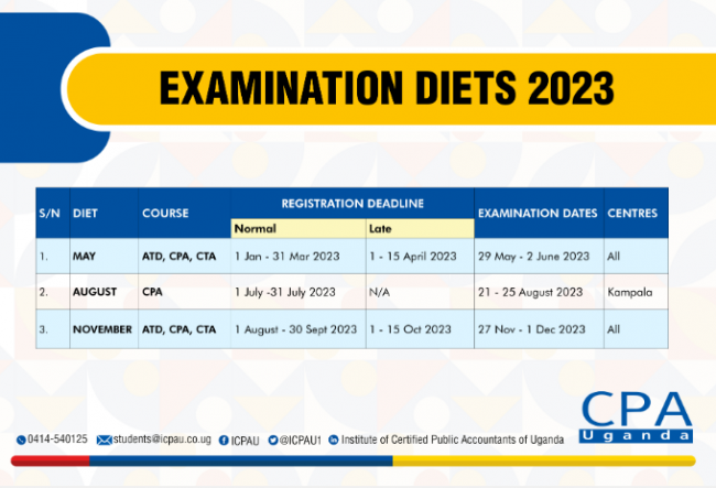 ICPAU May/June Examinations Set to Start on 29 May